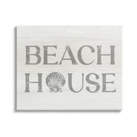Текст на плажа на плажата „Ступел индустрии“, гроздобер мида од школка Мотив платно, wallидна уметност, 36, дизајн од Лил 'Руе
