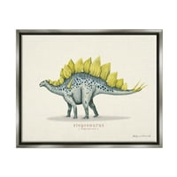 Tuphel Educational Stegosaurus диносаурус животни и инсекти Сликање сив пловиј врамен уметнички печатен wallид уметност
